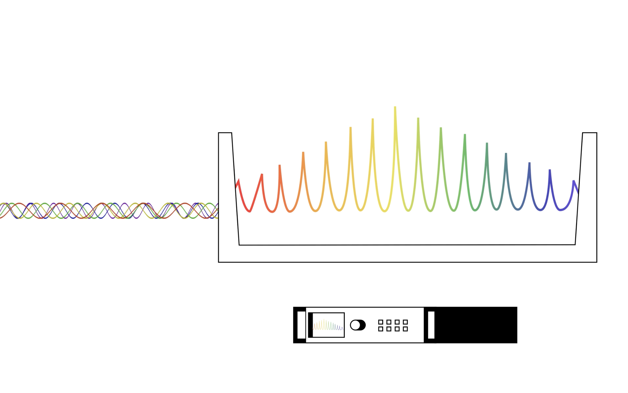 optical frequency comb